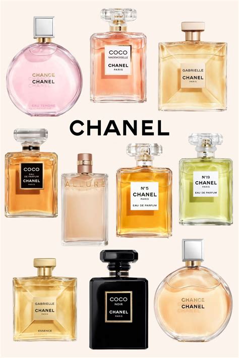 chanel 2023 perfume|best chanel perfumes 2022.